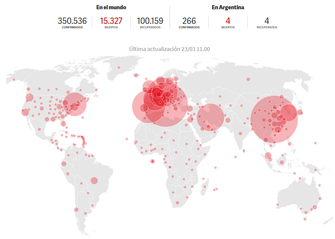Coronavirus: los enfermos  a nivel global superan   los 350.000 y hay 15.000 muertos