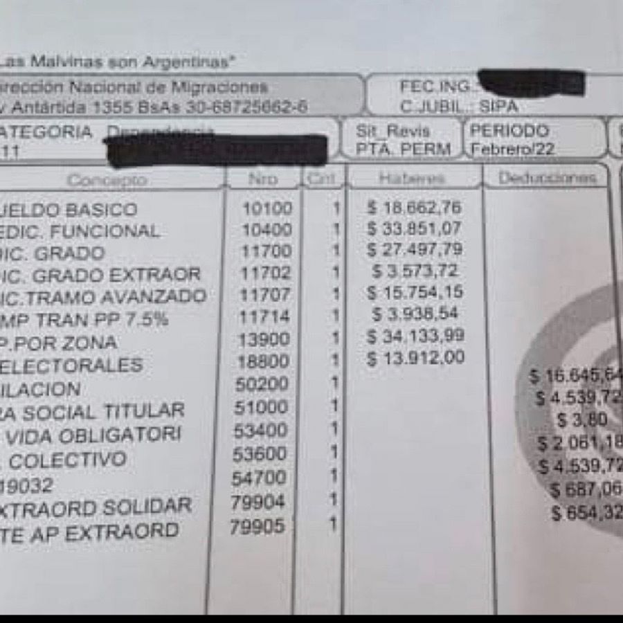 Polémica por un descuento a trabajadores estatales