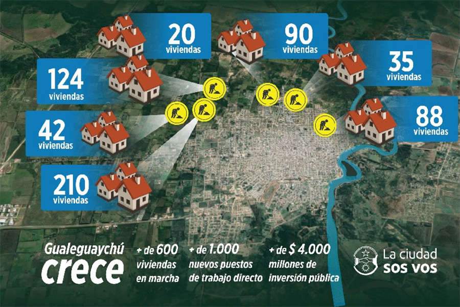 Con mano de obra local se construirán  609 viviendas financiadas por Nación