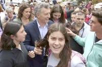 Visita presidencial