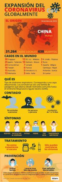 El argentino con coronavirus en un crucero  está "bien tratado", dijo González García