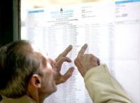 Elecciones 2017:  los resultados  por departamento